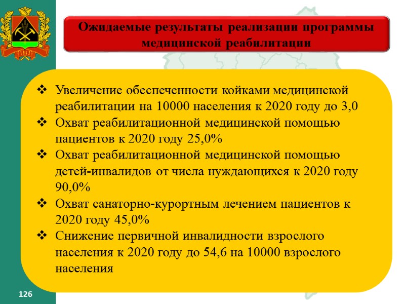 126 126 Ожидаемые результаты реализации программы медицинской реабилитации – Увеличение обеспеченности койками 126 126 Ожидаемые результаты реализации программы медицинской реабилитации – Увеличение обеспеченности койками